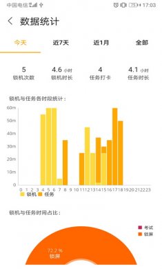 锁机达人vip破解版