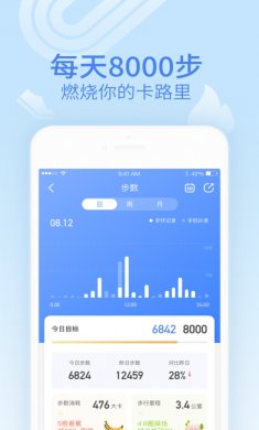 乐心健康app